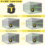 Nivela Laser 4D cu 16 Linii, Autonivelare, Telecomandă, Lumina Verde, Trepied 150 cm, Platformă de Ridicare - imagine 6